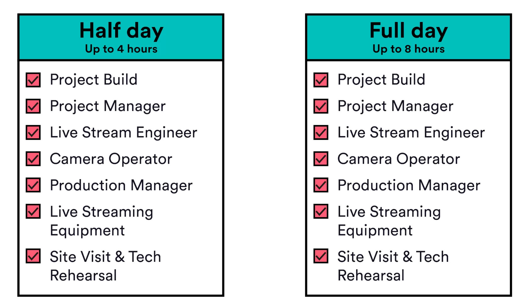 hybrid-event-pricing