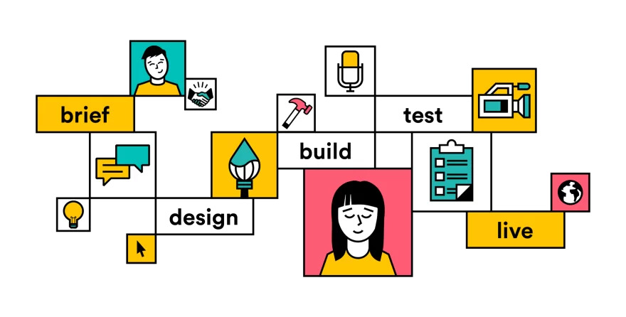 hybrid-production-illustration